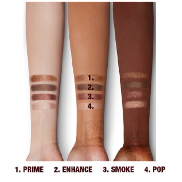 ✨CHARLOTTE TILBURY LUXURY PALETTE THE BELLA SOFIA - Picture 5 of 8